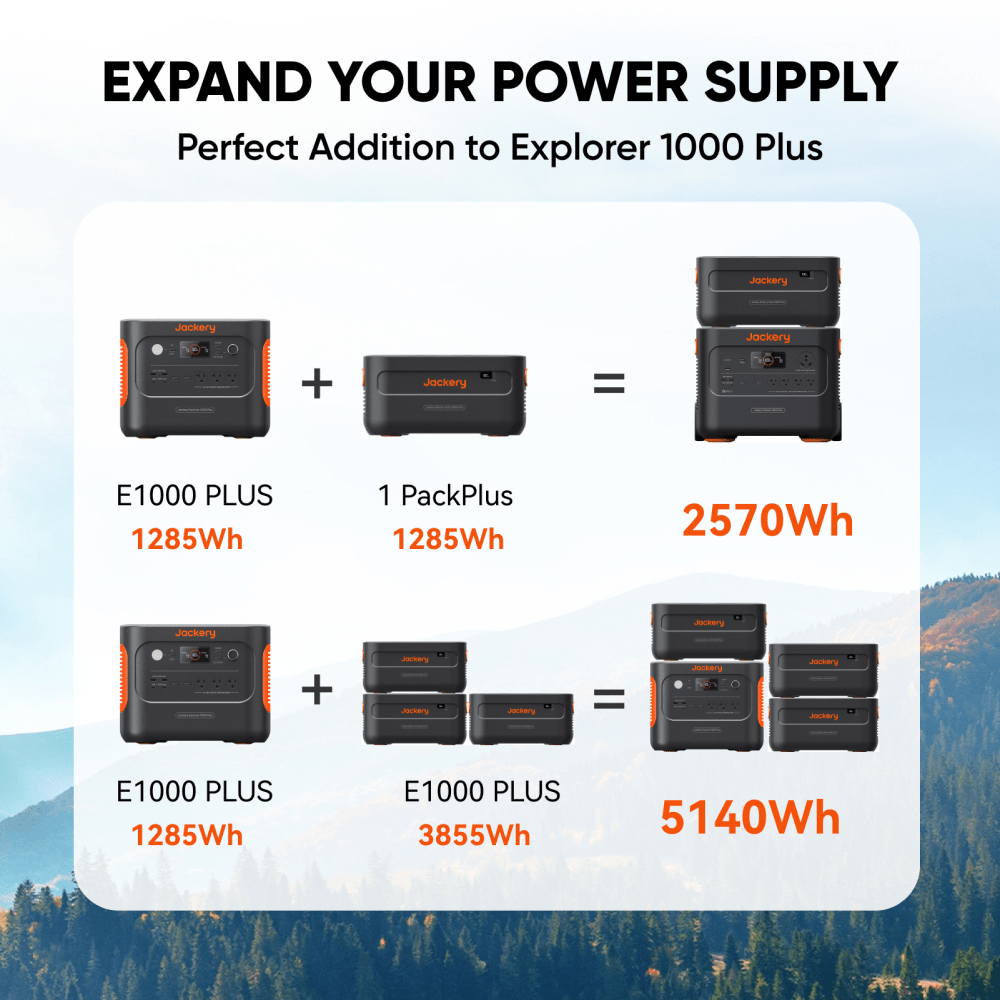 Jackery Add On Battery Pack 1000 Plus For Explorer 1000 Plus Portable Backup Energy Storage