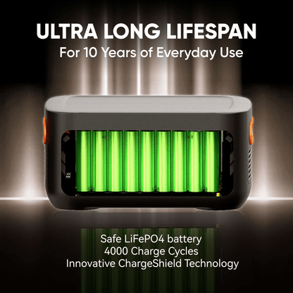 Jackery Add On Battery Pack 1000 Plus For Explorer 1000 Plus Portable Backup Energy Storage