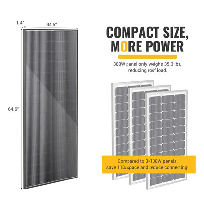 BougeRV 12V 600W High Watt Rigid Solar System Kit