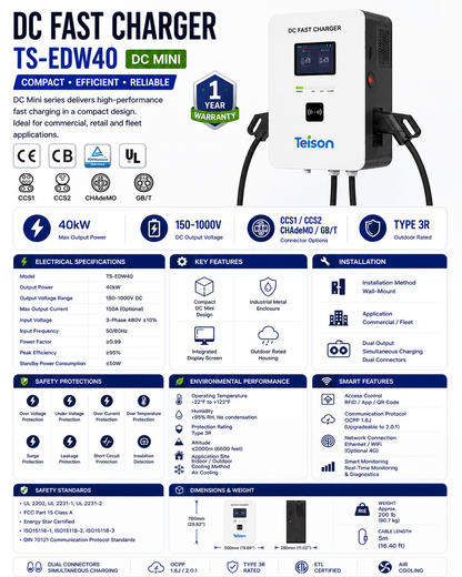 Teison DC Mini 40kW Dual Port Charger