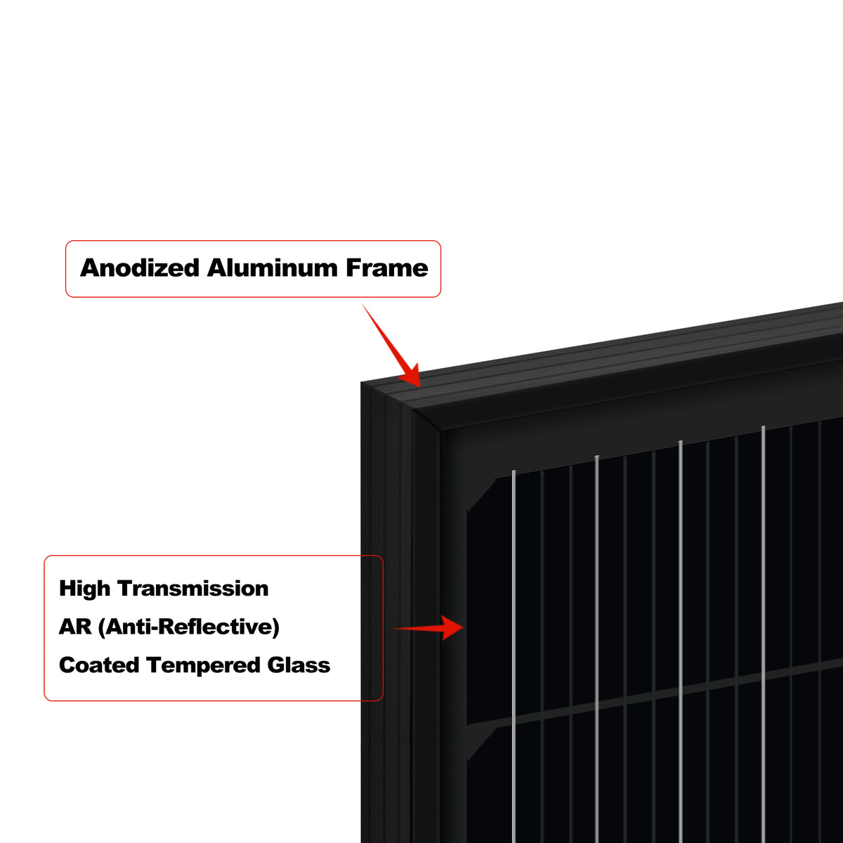 MEGA 100 ONYX | 100 Watt Black Solar Panel