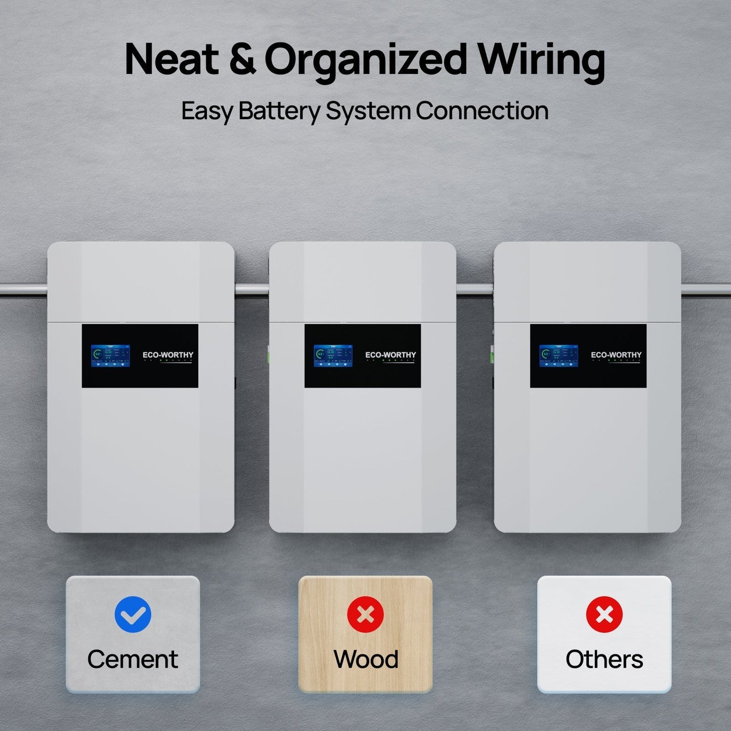 Eco-Worthy 48V 100AH Wall-Mount Lithium Battery LiFePO4 | -4℉ Charge Available | Bluetooth & WiFi | 10 Years Warranty