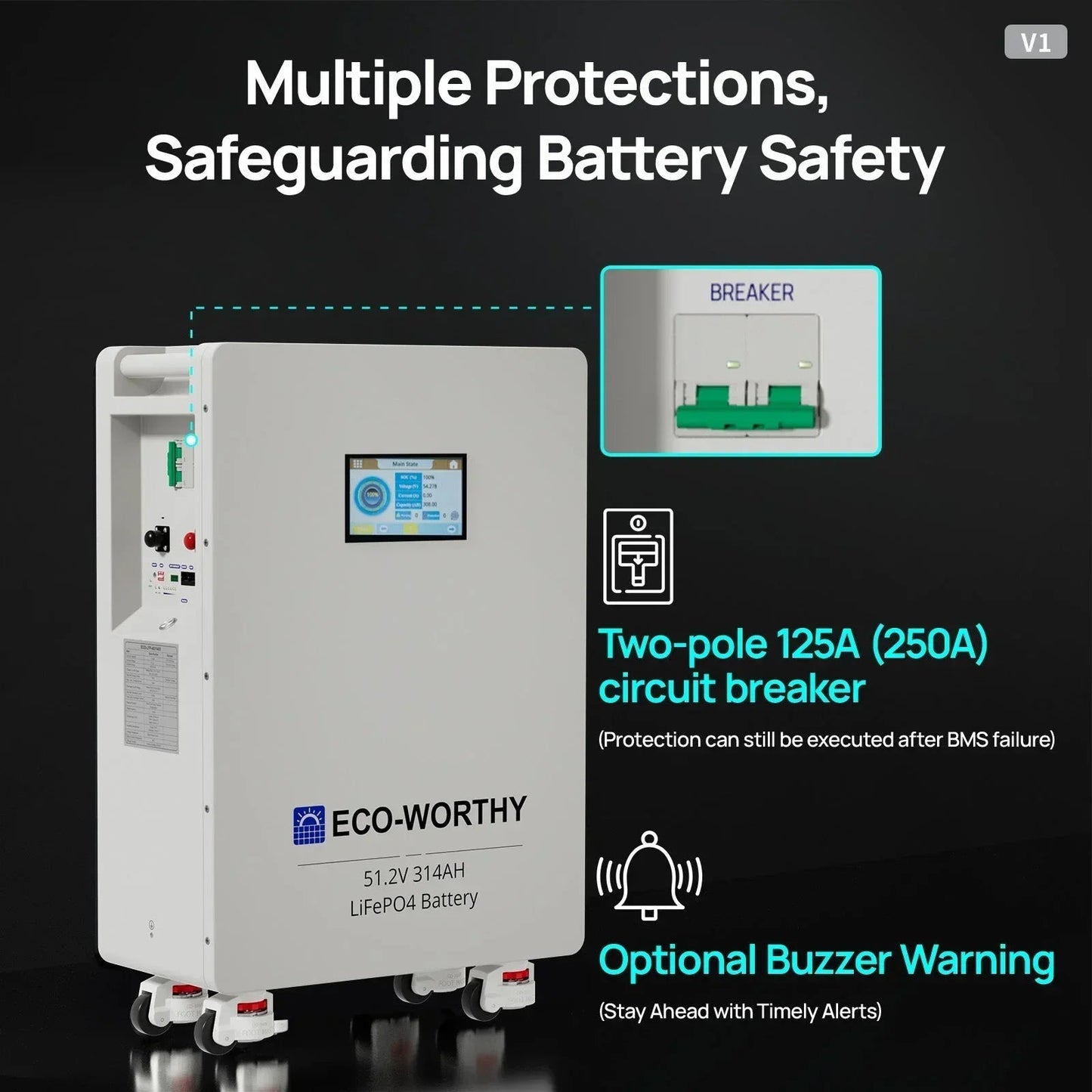 Eco-Worthy PowerMega 314 | 51.2V 314AH Lithium Battery 16kWh | Bluetooth & WiFi | Active Balance