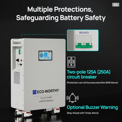 Eco-Worthy PowerMega 314 | 51.2V 314AH Lithium Battery 16kWh | Bluetooth & WiFi | Active Balance