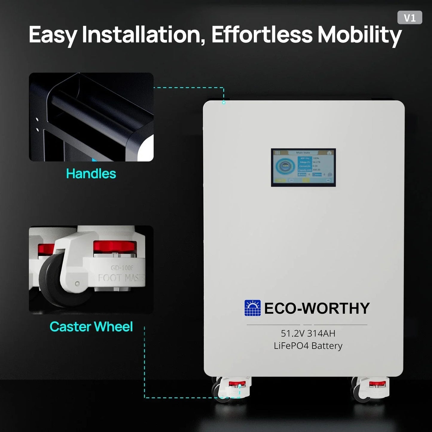 Eco-Worthy PowerMega 314 | 51.2V 314AH Lithium Battery 16kWh | Bluetooth & WiFi | Active Balance