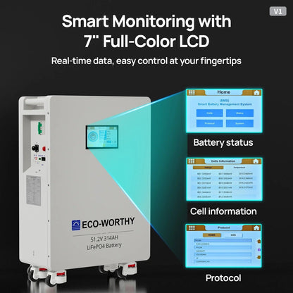 Eco-Worthy PowerMega 314 | 51.2V 314AH Lithium Battery 16kWh | Bluetooth & WiFi | Active Balance