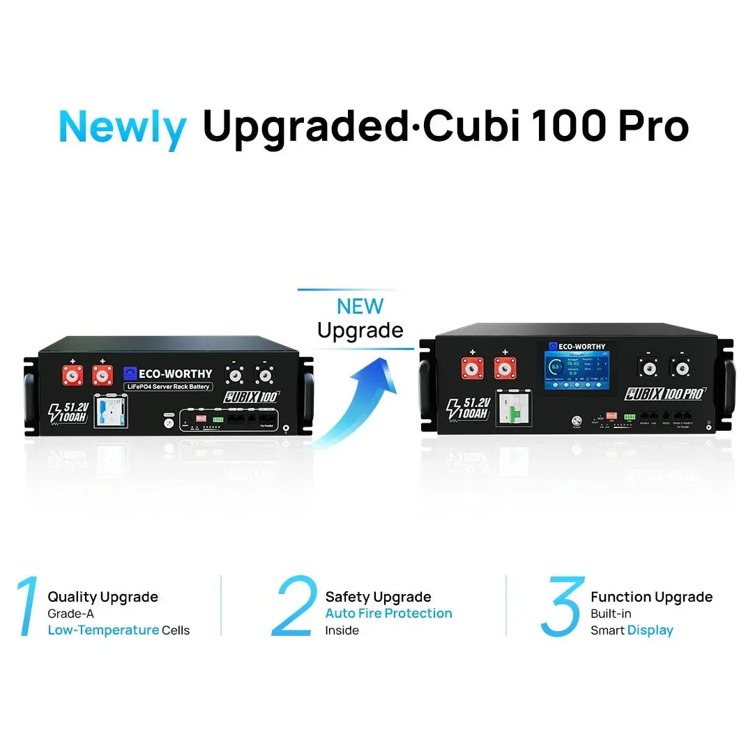 Eco-Worthy Cubix 100 Pro | 48V 100AH Server Rack Battery | Bluetooth & WiFi | Low-Temp Charge | 10 Years Warranty