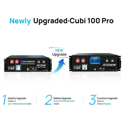 Eco-Worthy Cubix 100 Pro | 48V 100AH Server Rack Battery | Bluetooth & WiFi | Low-Temp Charge | 10 Years Warranty