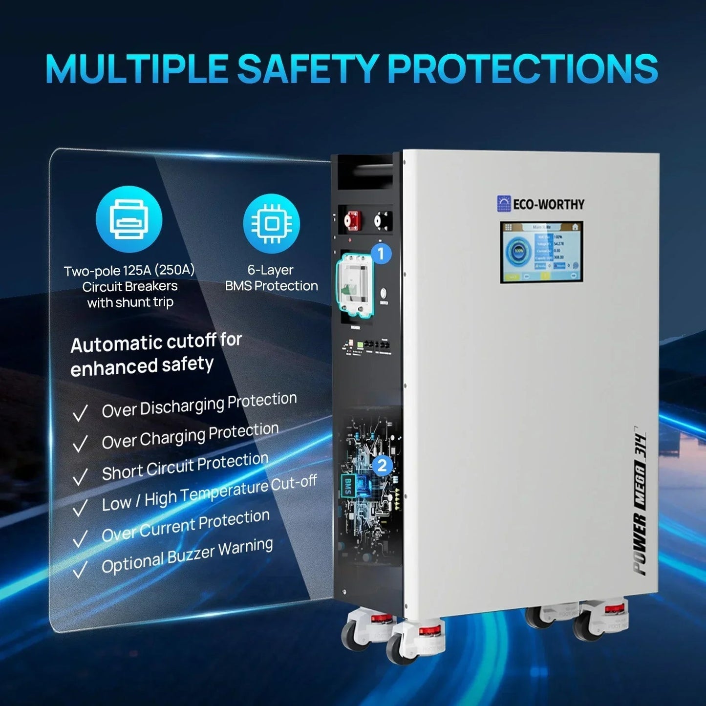 Eco-Worthy 10kW Home Backup Solar Power Bundle | PowerMega 314 51.2V 314Ah Battery and 48V 10000w Off Grid Inverter