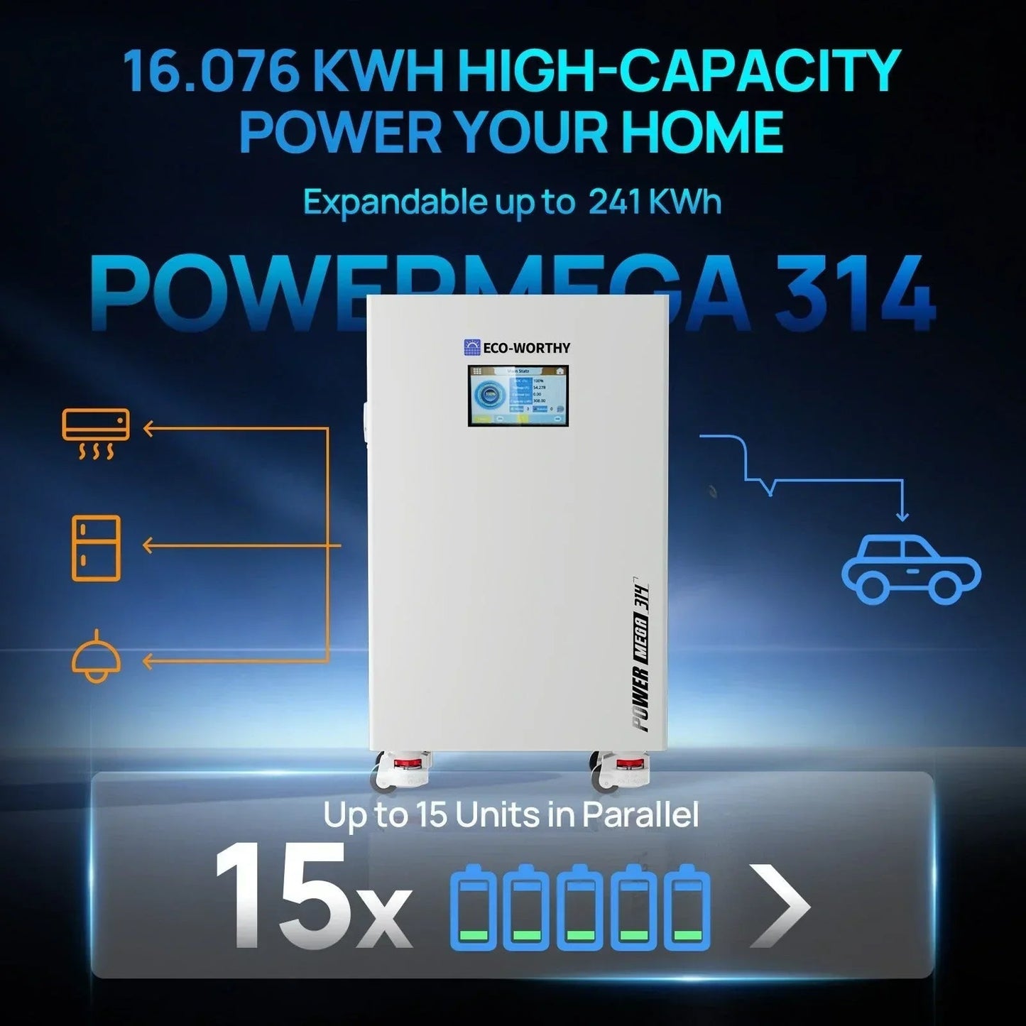 Eco-Worthy 5kW Home Backup Solar Power Bundle | 51.2V 314Ah Battery and 48V 5000w Off Grid Inverter