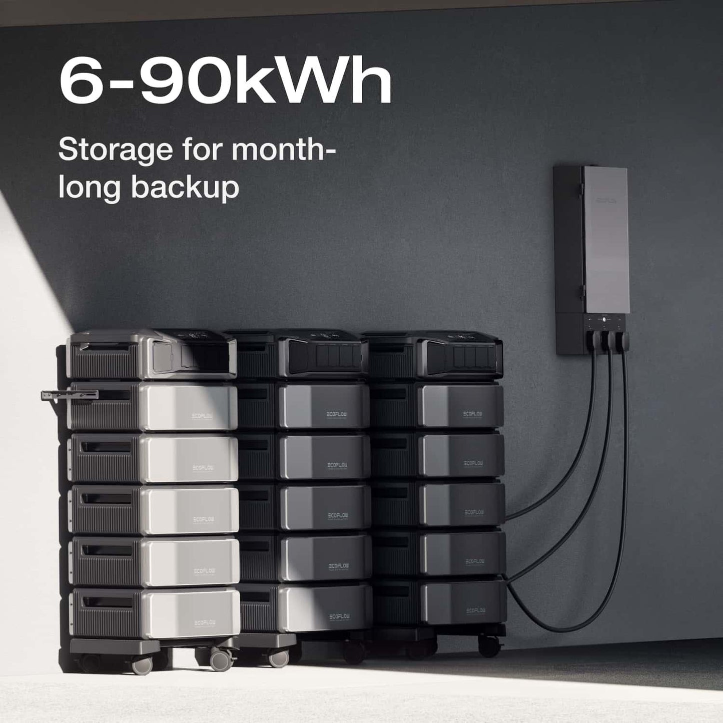 EcoFlow DELTA Pro Ultra + DELTA Pro Ultra Battery