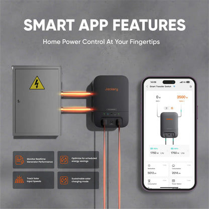 Explorer Portable Power Station 5000 Plus For Home Use And Outdoor Backup Power Anywhere