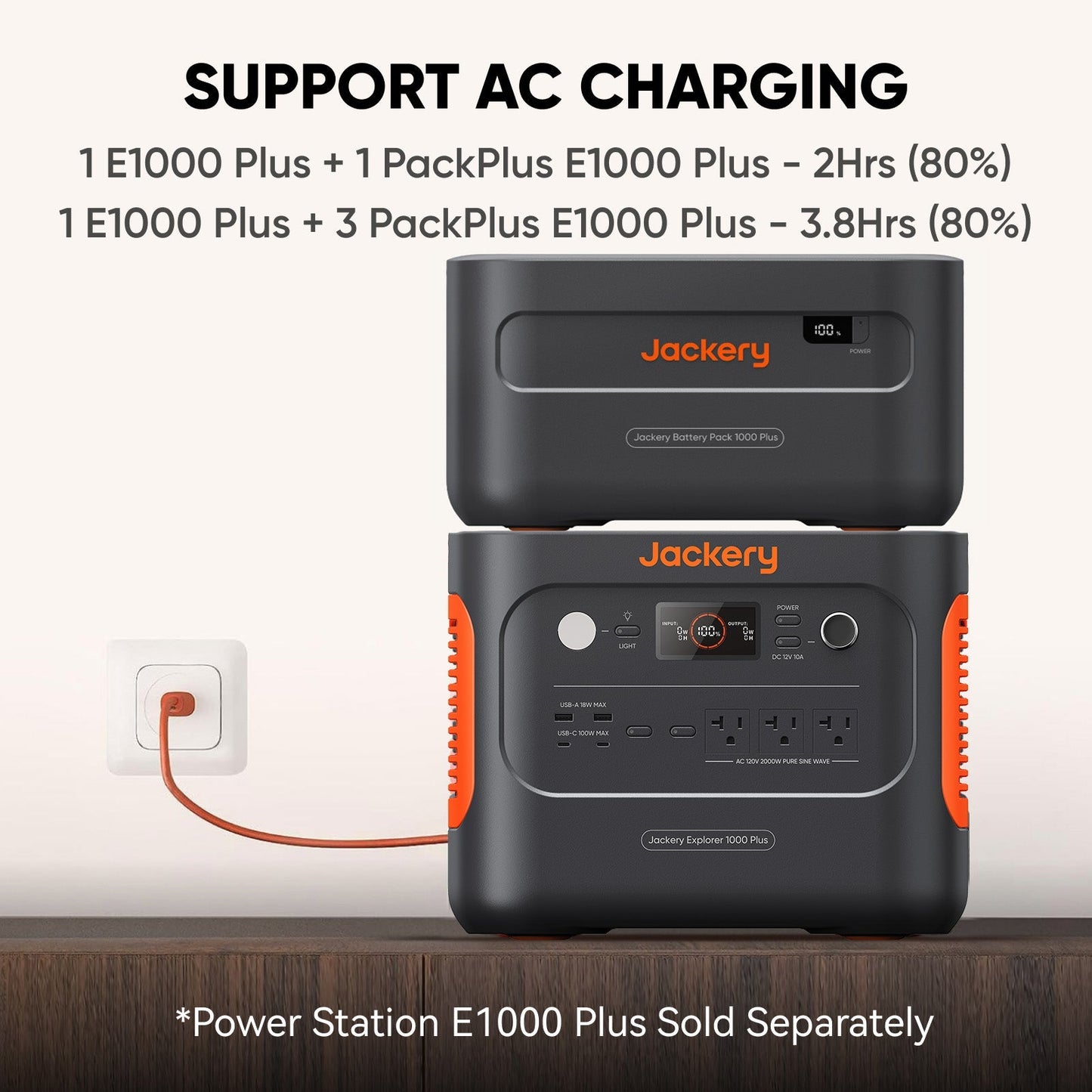Jackery Battery Pack 1000 Plus Portable Power Source 1264 Wh