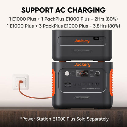 Jackery Battery Pack 1000 Plus Portable Power Source 1264 Wh