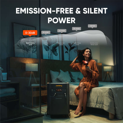 Jackery Portable Power Station Explorer 5000 Plus 10kWh Backup Power for Homes and Outdoor Use