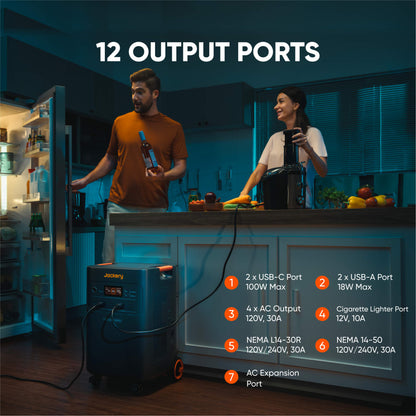 Jackery Explorer 5000 Plus Double Kit 10kWh Portable Solar Generator System For Emergency Home Backup