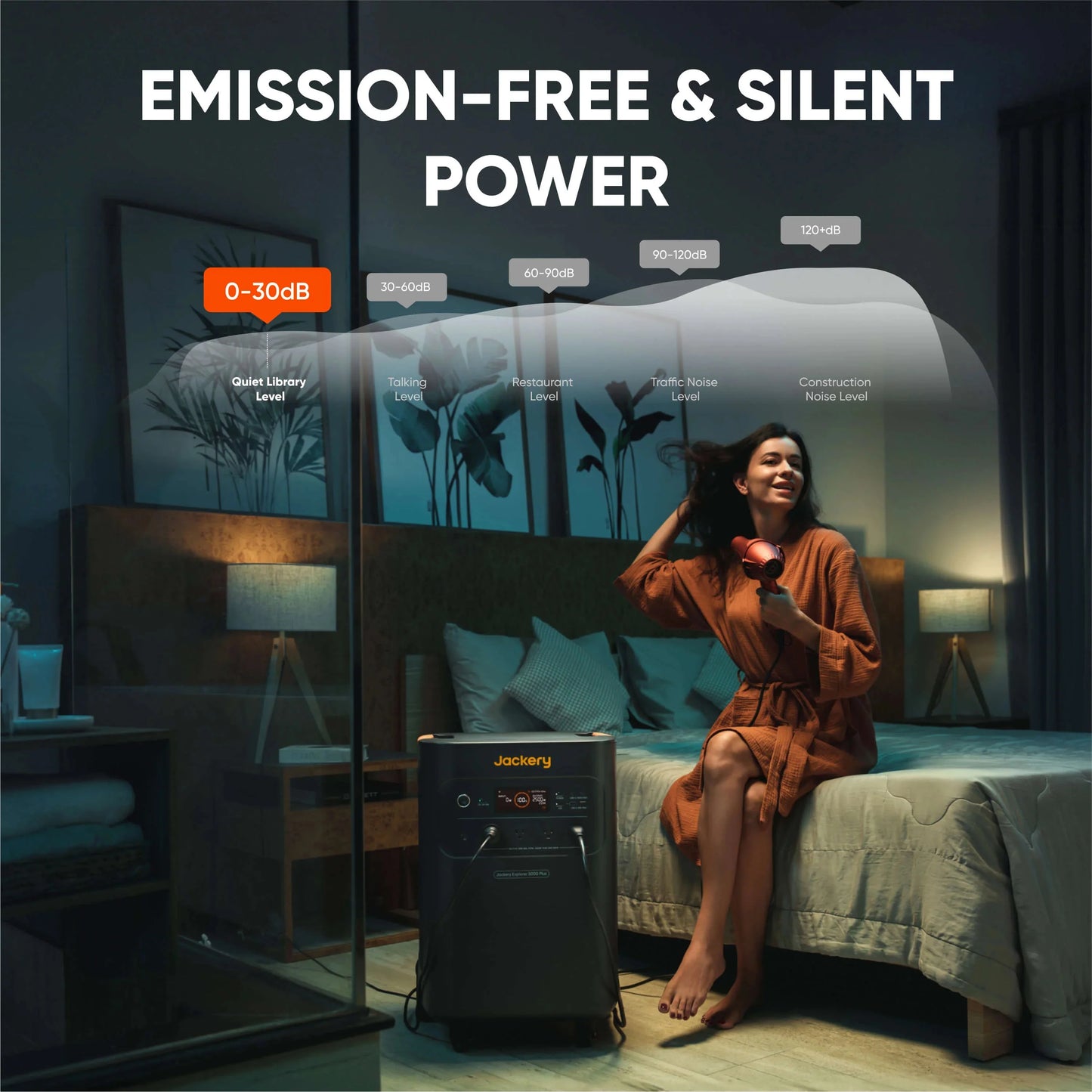 Jackery Portable Power Station Explorer 5000 Plus For Home Backup And Off Grid Power Supply