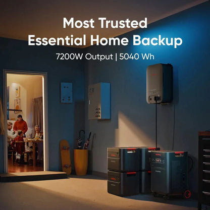 Jackery Portable Power Station Explorer 5000 Plus For Home Backup And Off Grid Power Supply
