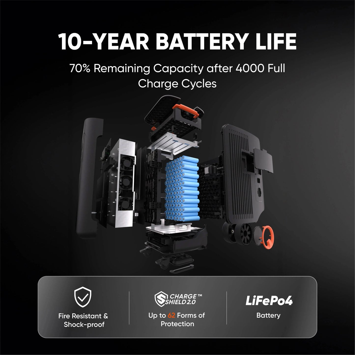 Jackery Portable Power Station Explorer 5000 Plus For Home Backup And Off Grid Power Supply