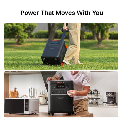Jackery HomePower 3600 Plus Residential Home Power Backup System For 120V Essentials