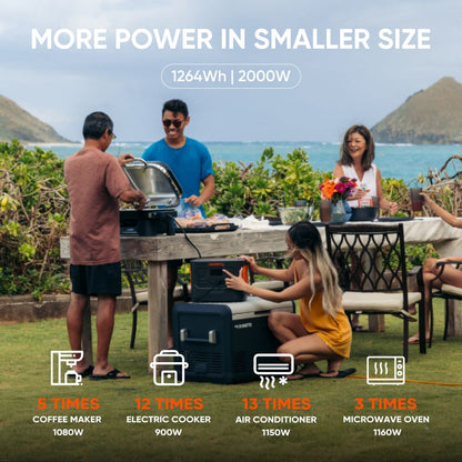 Jackery Solar Generator 1000 Plus Portable Power Station For Home Backup Power And Off Grid Use