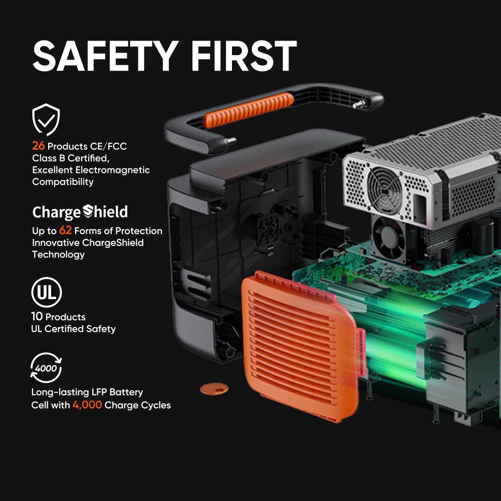 Jackery Solar Generator 1000 Plus Portable Power Station For Home Backup Power And Off Grid Use