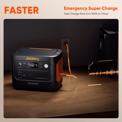 Jackery Solar Generator 1000 v2 Portable Power Station For Home Backup And Off Grid Charging