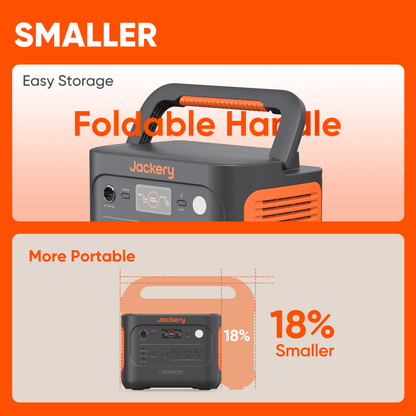 Jackery Solar Generator 1000 v2 Portable Power Station For Home Backup And Off Grid Charging
