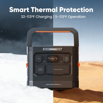 Jackery Solar Generator 1500 Ultra Off-Grid Backup Power System For Home And Outdoors