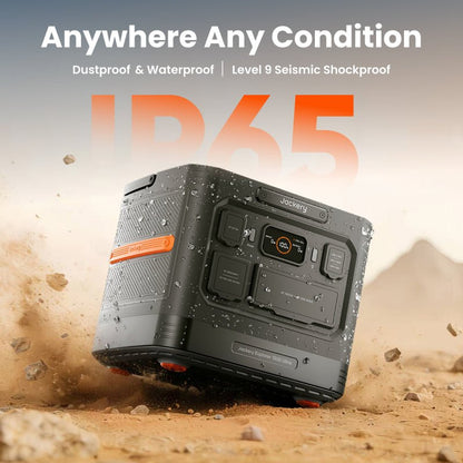 Jackery Solar Generator 1500 Ultra Off-Grid Backup Power System For Home And Outdoors