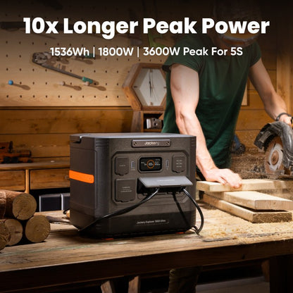 Jackery Portable Power Station Explorer 1500 Ultra Off-Grid Power for Tools and Home Appliances