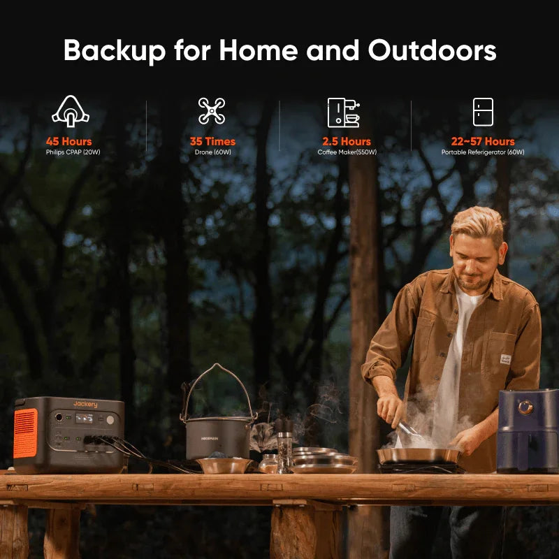 Jackery Solar Generator 1500 v2