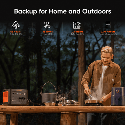 Jackery Solar Generator Portable Power Station 1500 v2 1536 Wh Battery Capacity for Off Grid Power