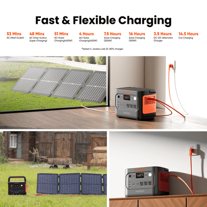 Jackery Explorer 1500 v2 Portable Power Station Off Grid Power Supply And Emergency Backup