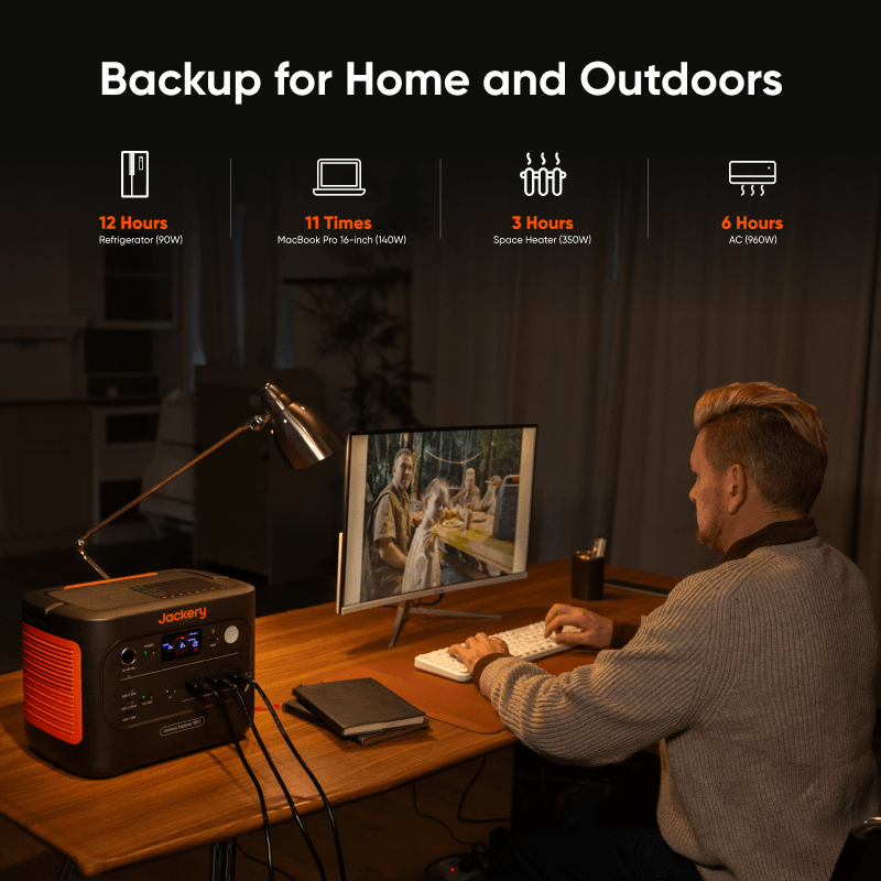 Jackery Solar Generator Portable Power Station 1500 v2 1536 Wh Battery Capacity for Off Grid Power