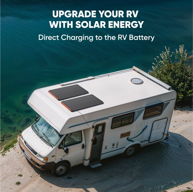 Jackery SolarSaga 100 Prime Portable Solar Panel for RVs and Camping Emergency Power