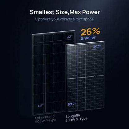 BougeRV 16BB N-Type 200 Watt Bifacial Solar Panel
