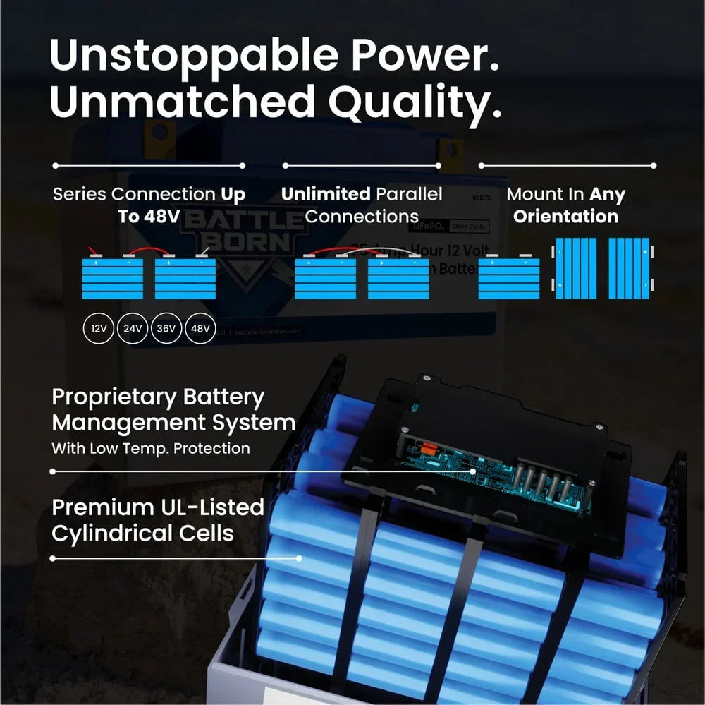 Battle Born 75Ah 12V Group 24 LiFePO4 Heated Battery Kit