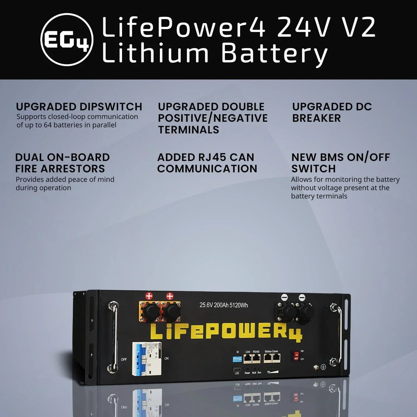 EG4 LifePower4 V2 | 24V 200AH Server Rack Battery | 10 Year Warranty