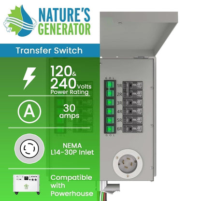 Reliance Controls 12-Circuit 120/240V 30A Non-Automatic Transfer Switch RXT12 Compatible with AFCI and GFCI Breakers
