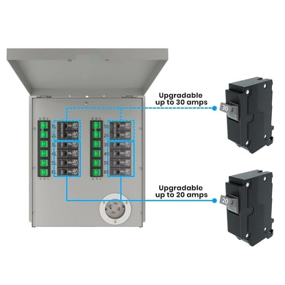 Reliance Controls 12-Circuit 120/240V 30A Non-Automatic Transfer Switch RXT12 Compatible with AFCI and GFCI Breakers