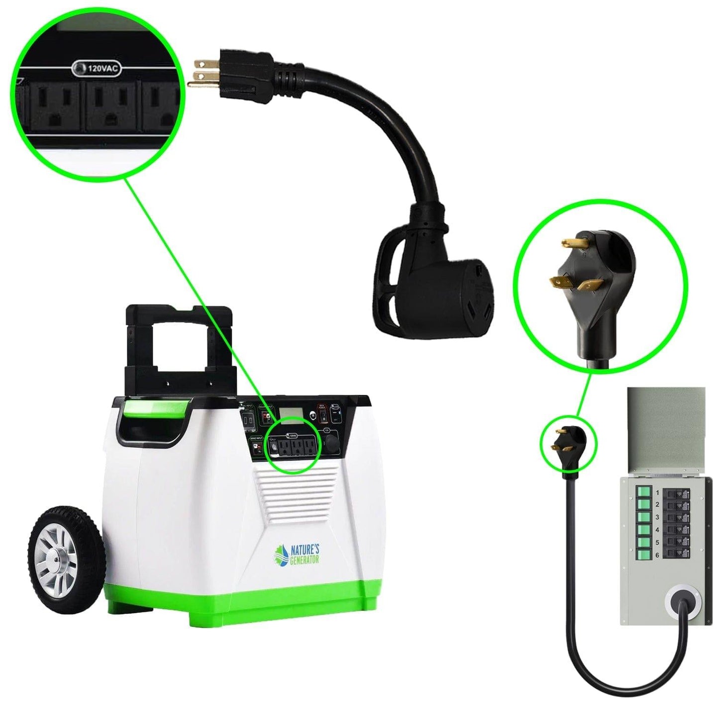 Nature's Generator 30A to 15A Step Down Adapter for 120V Systems and 6 Circuit Transfer Switch Compatibility