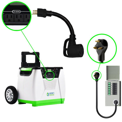 Nature's Generator 30A to 15A Step Down Adapter for 120V Systems and 6 Circuit Transfer Switch Compatibility