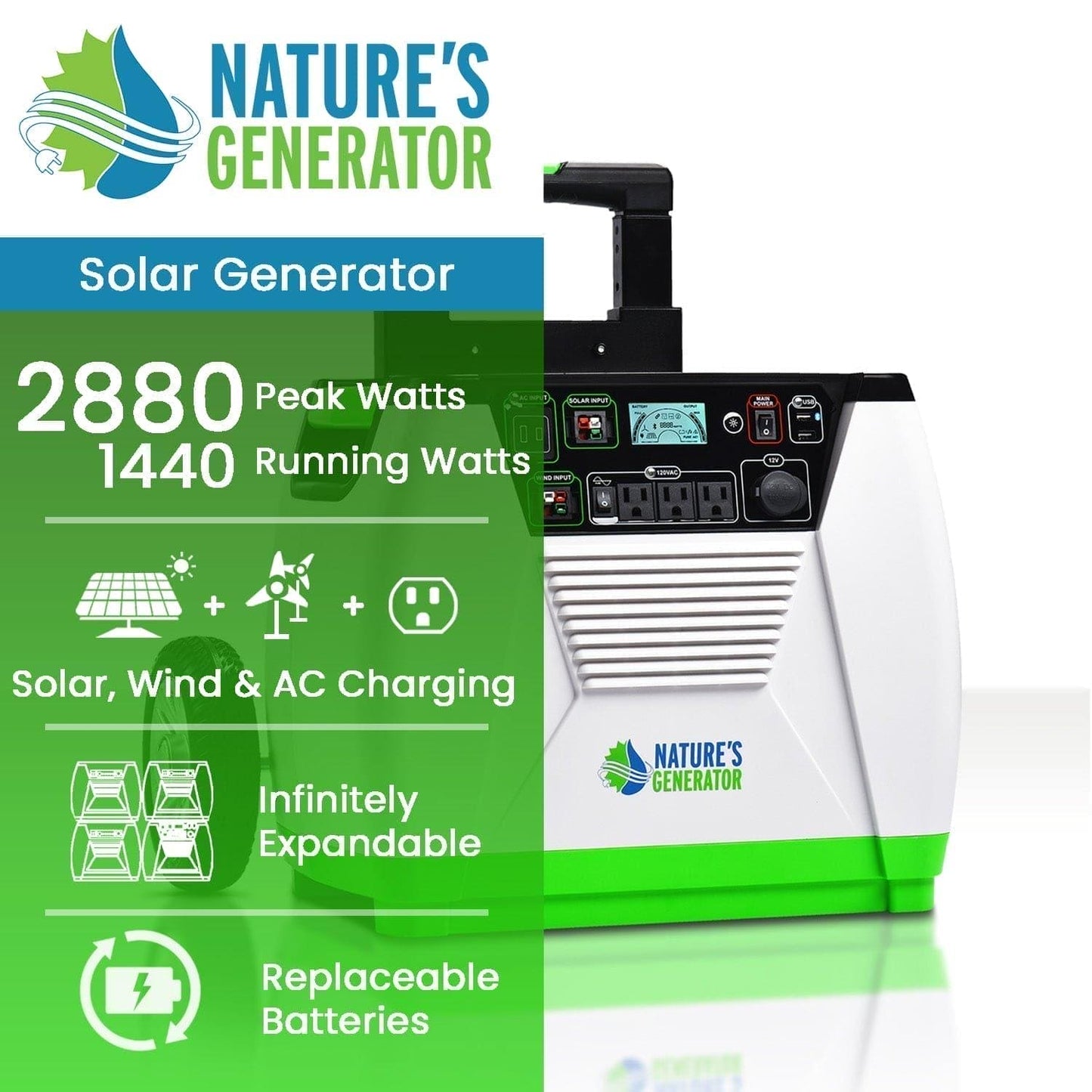 Nature's Generator 1800W Power Station for Backup and Off Grid Living with Solar Wind or Alternating Current Charging