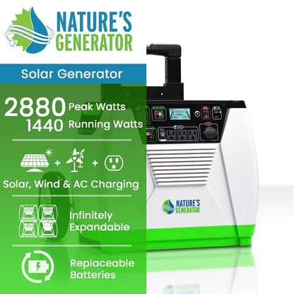 Nature's Generator 1800W Power Station for Backup and Off Grid Living with Solar Wind or Alternating Current Charging