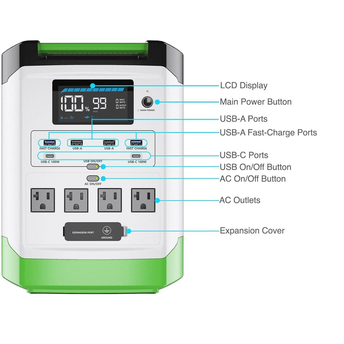 Lithium 1800 Solar and Wind Generator 1800W Power Station with Dual Charging Outdoor Use