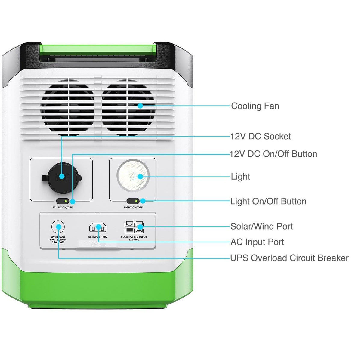 Lithium 1800 Solar and Wind Generator 1800W Power Station with Dual Charging Outdoor Use