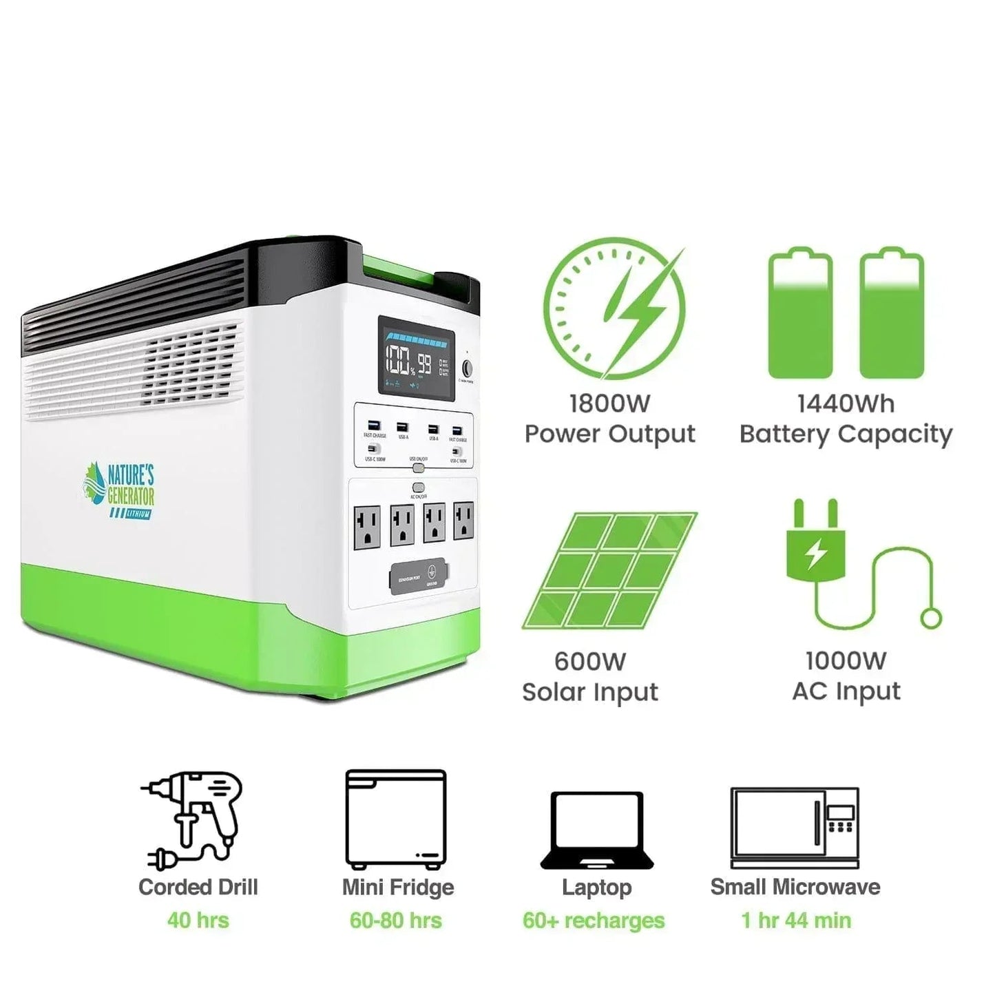 Nature's Generator Lithium 1800 Solar and Wind Generator