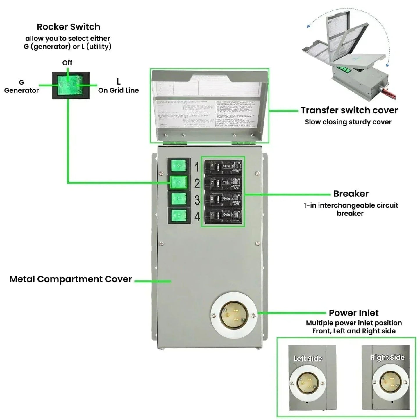 Nature's Generator Lithium 1800 Solar and Wind Generator