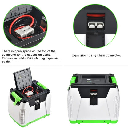 Nature's Generator Elite Power Pod